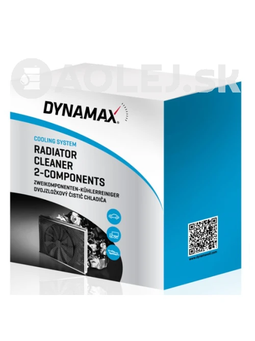 Dynamax Čistič chladiča 2-zložkový 